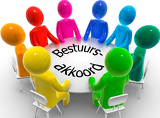 Bestuursakkoord