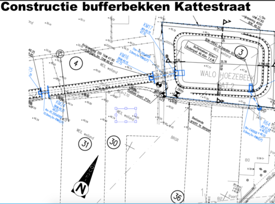 Project Keiberg