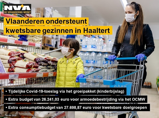 Vlaamse steun COVID kwetsbare gezinnen